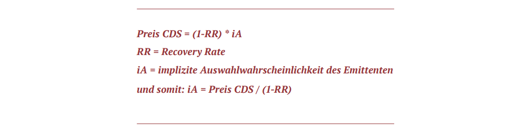 Preis CDS